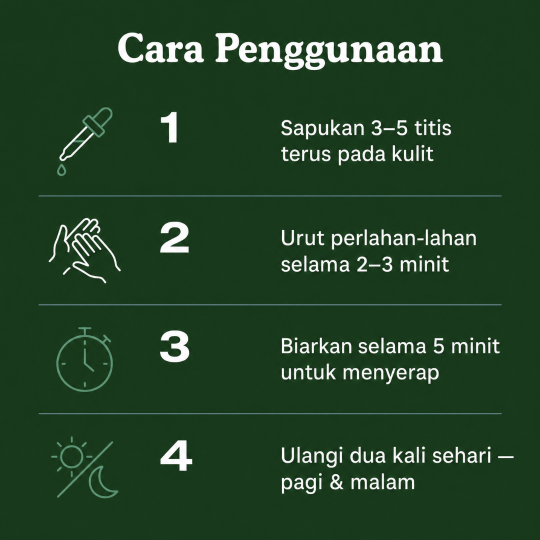 30ml Serum Urutan Topikal