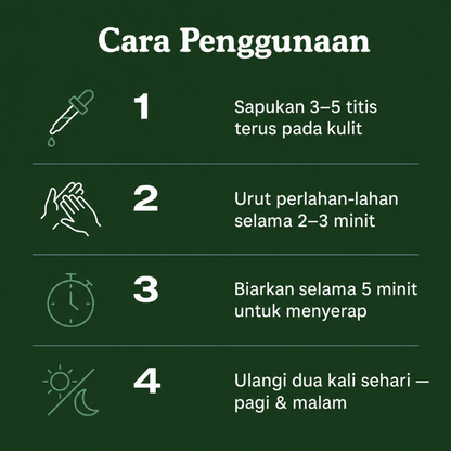 30ml Serum Urutan Topikal