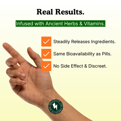 30-Day Energy Patches