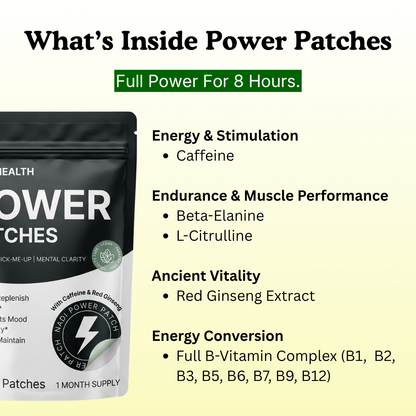 30-Day Energy Patches
