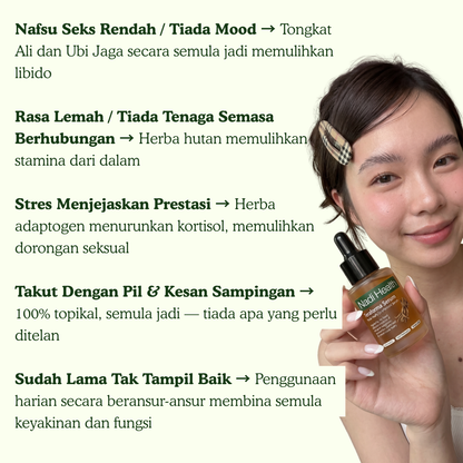 30ml Serum Urutan Topikal