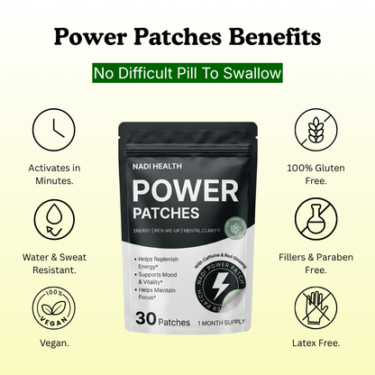 30-Day Energy Patches